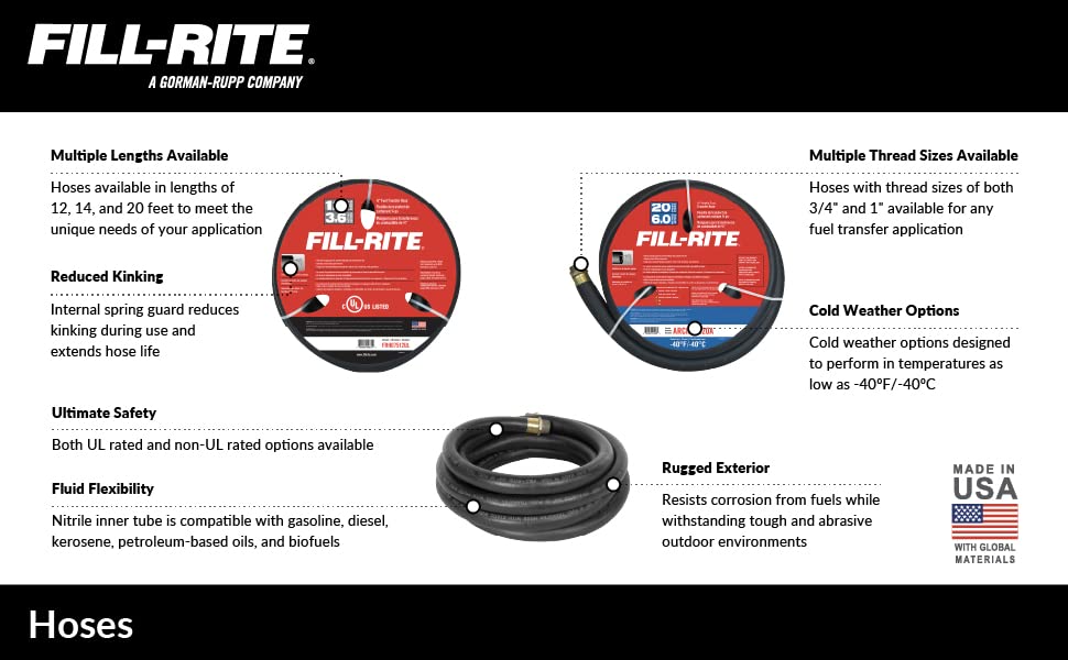 Fill-Rite cutaway of nitrile inner tube displaying fuel resistance and durability benefit