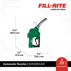 Fill-Rite handle detail highlighting cast-aluminum construction and grip benefit