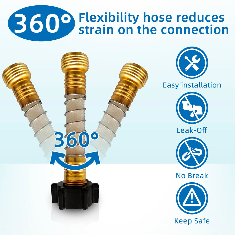Filterelated inline installation on hose showing simple hookup and portable convenience benefit