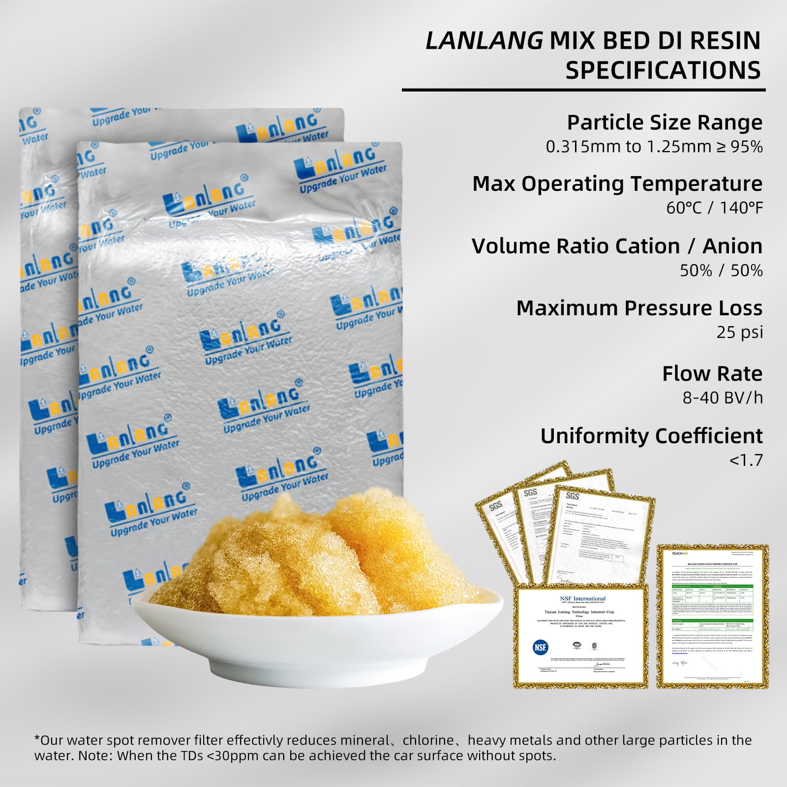 Filterelated vacuum-sealed 5L resin packs ensuring high potency benefit