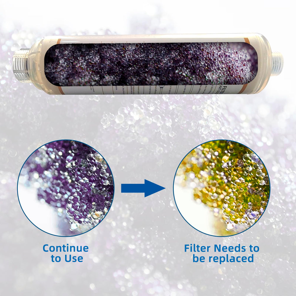 Filterelated reusable white end caps detail protecting resin freshness between uses benefit