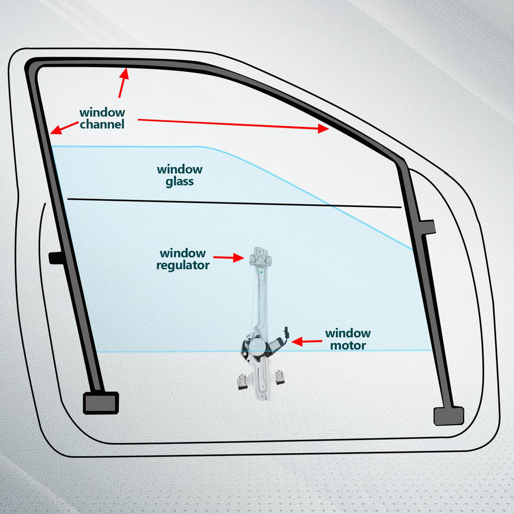 FINDAUTO installed in door showing restored window operation benefit