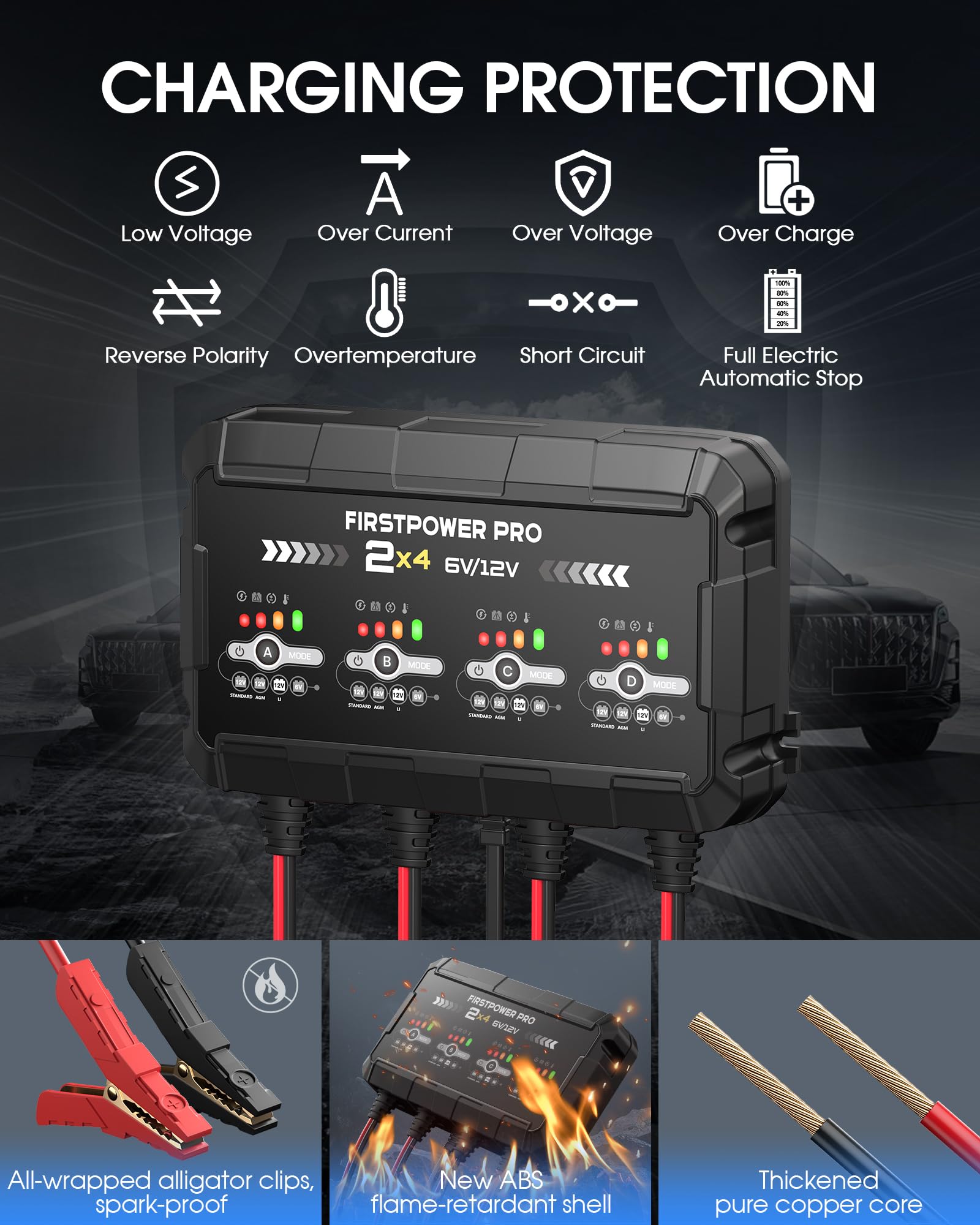 FirstPower Pro connected to a boat battery showing marine-ready charging capability