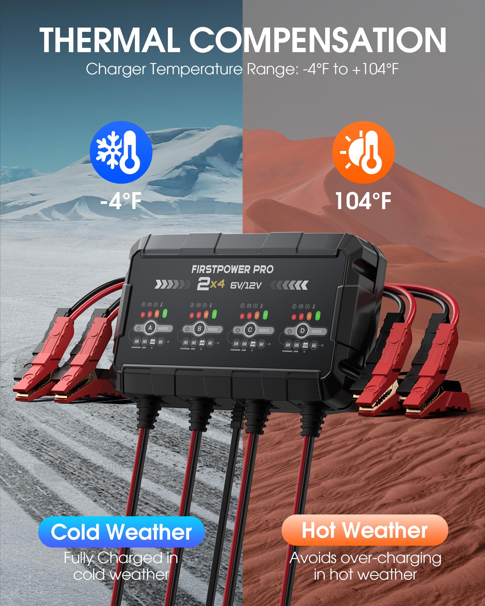FirstPower Pro charging a motorcycle battery providing safe maintenance on powersports