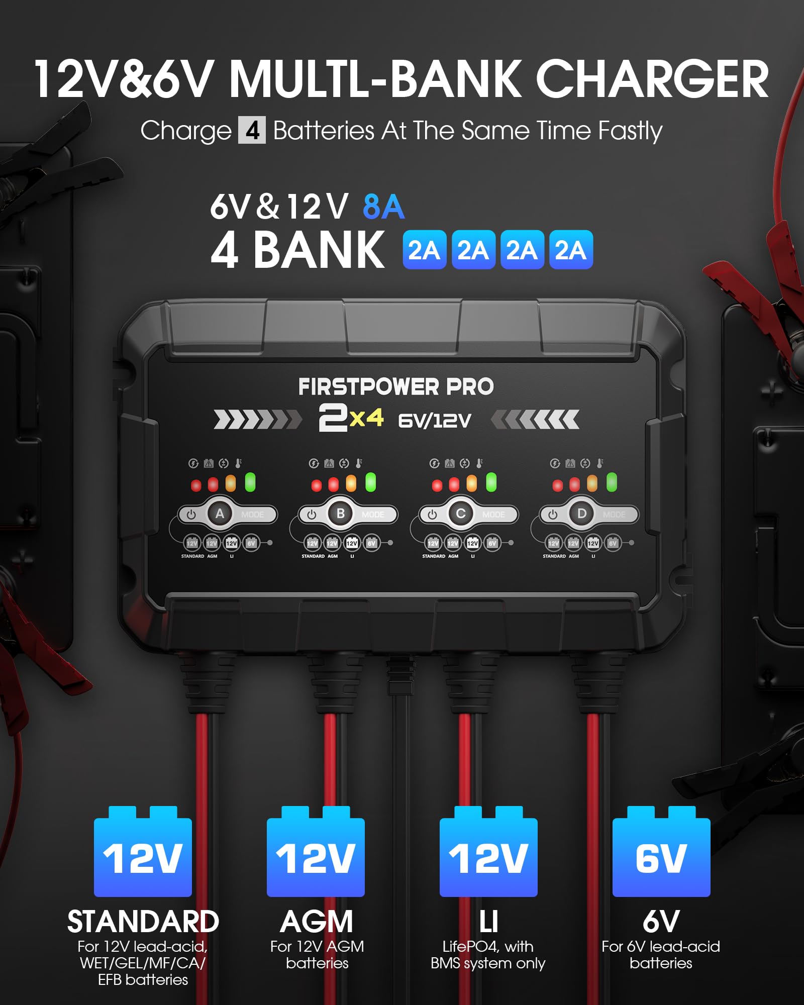 FirstPower Pro spark-proof clamps and cables delivering secure battery connections