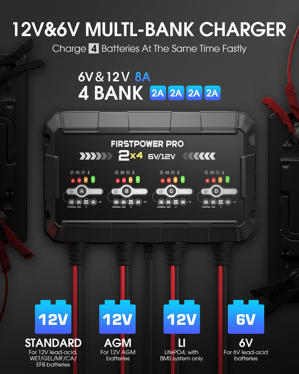 FirstPower Pro spark-proof clamps and cables delivering secure battery connections