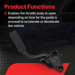 Fit4drive pedal assembly mounted in vehicle illustrating correct scale