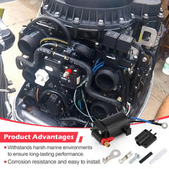 Fit4drive solenoid mounting flange and holes emphasizing easy installation