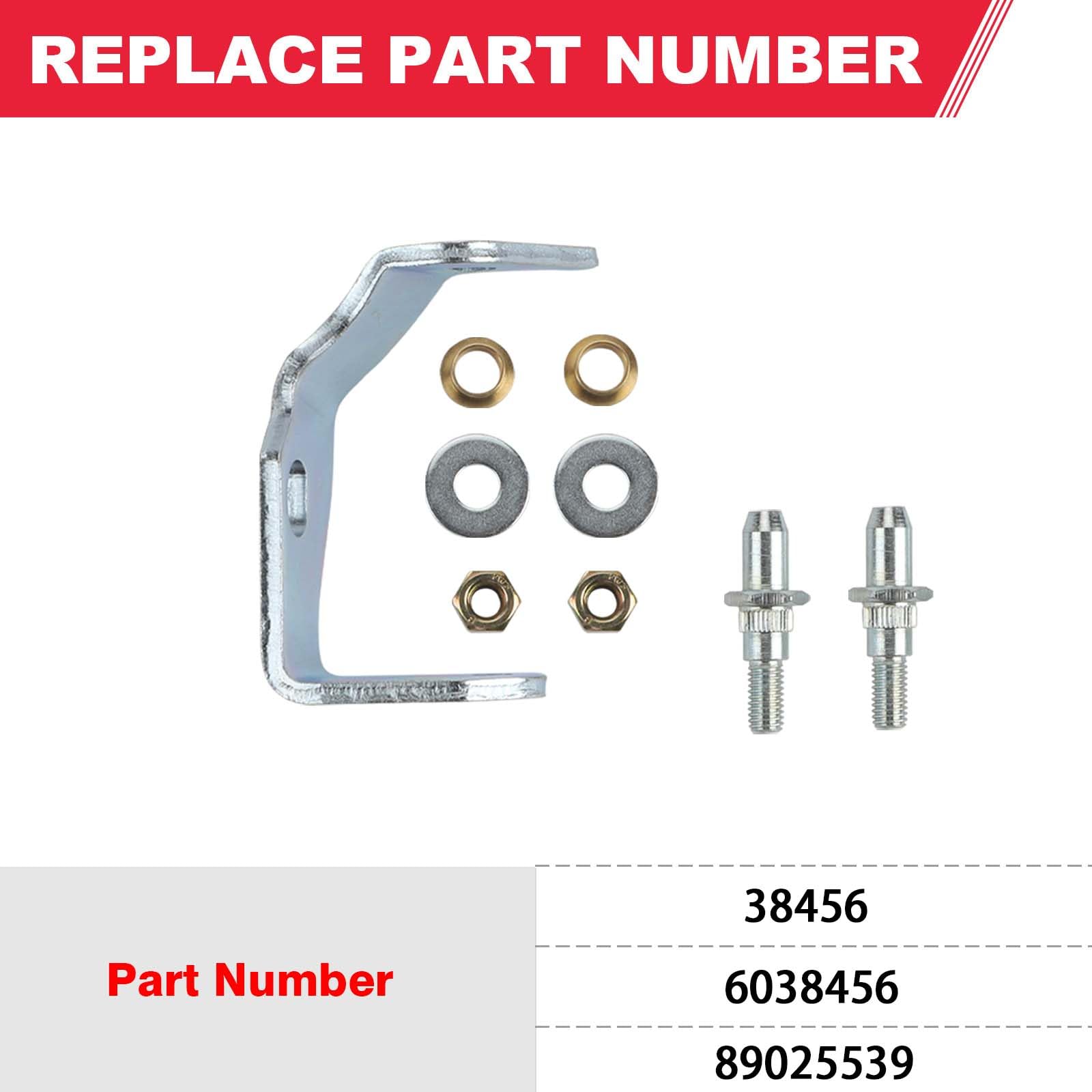 Fitede hinge pins close-up showing hardened metal finish for durable door movement
