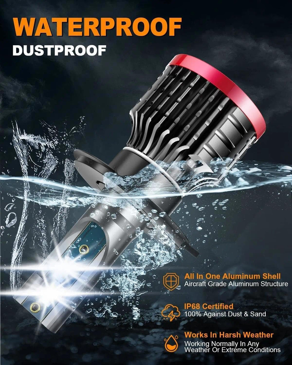 FITMOTORS heatsink and turbo fan detail showing fast heat dissipation