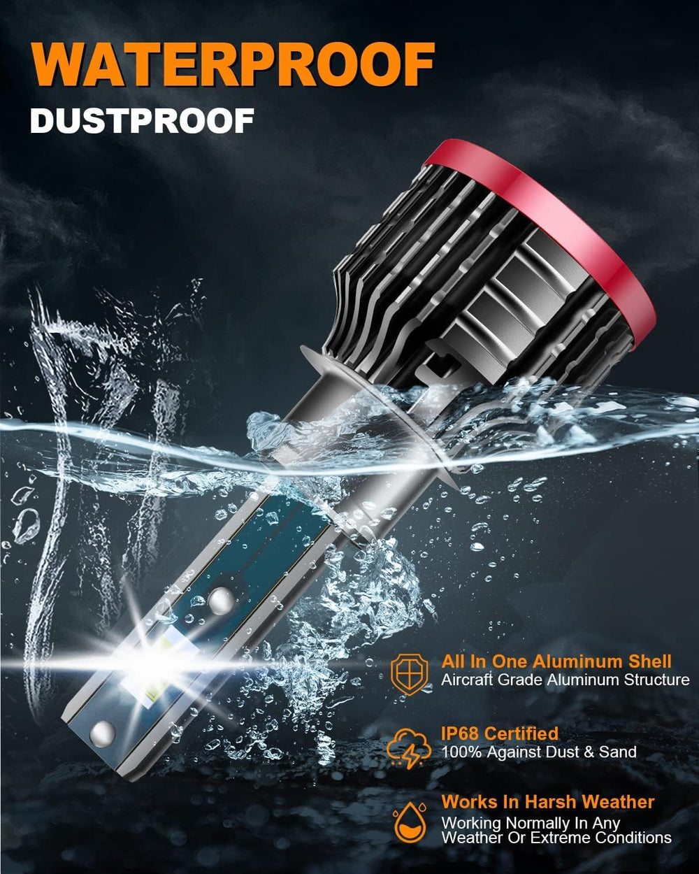 FITMOTORS heatsink and 12k RPM fan detail for improved heat management