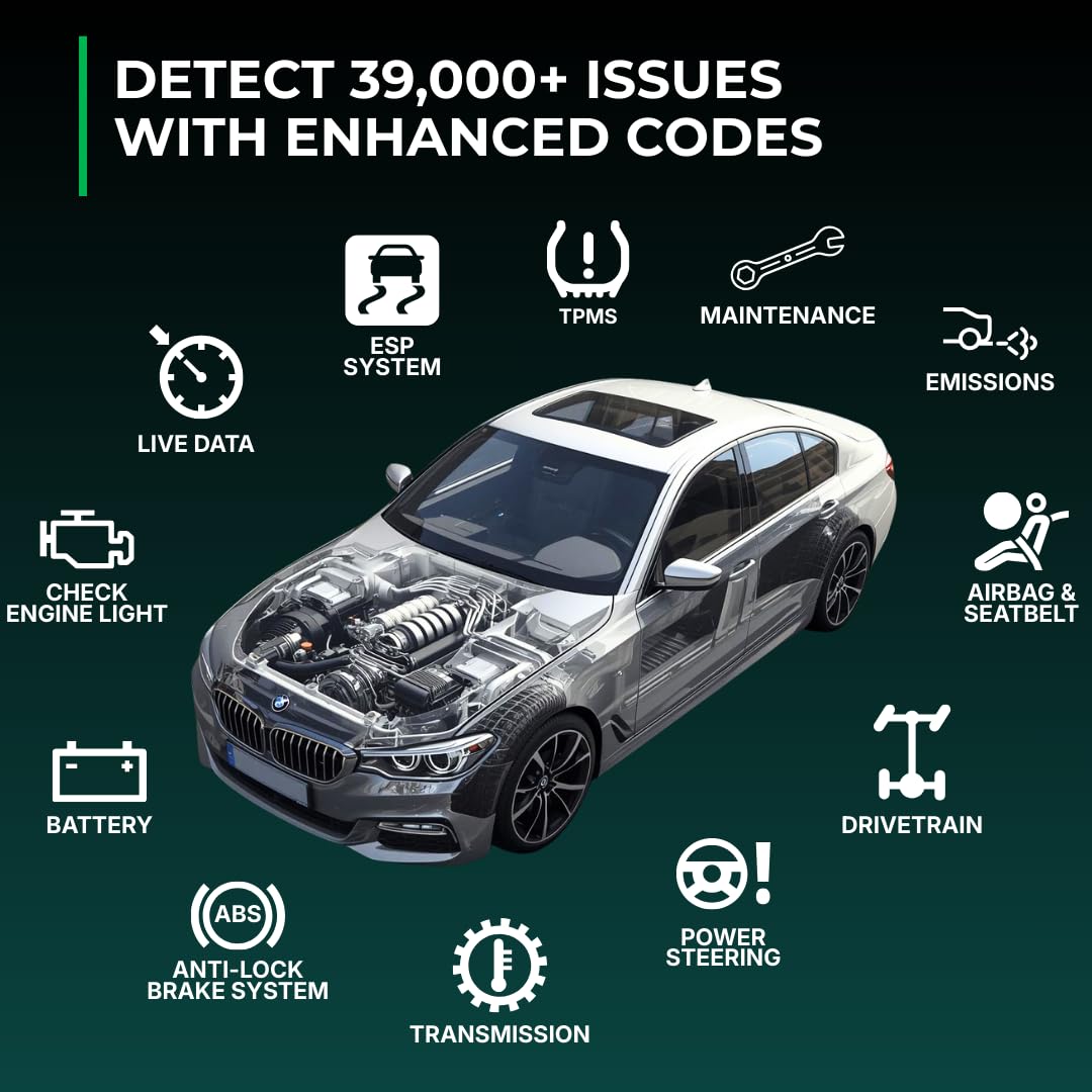 FIXD sensor installed under dash demonstrating out-of-sight convenience and readiness