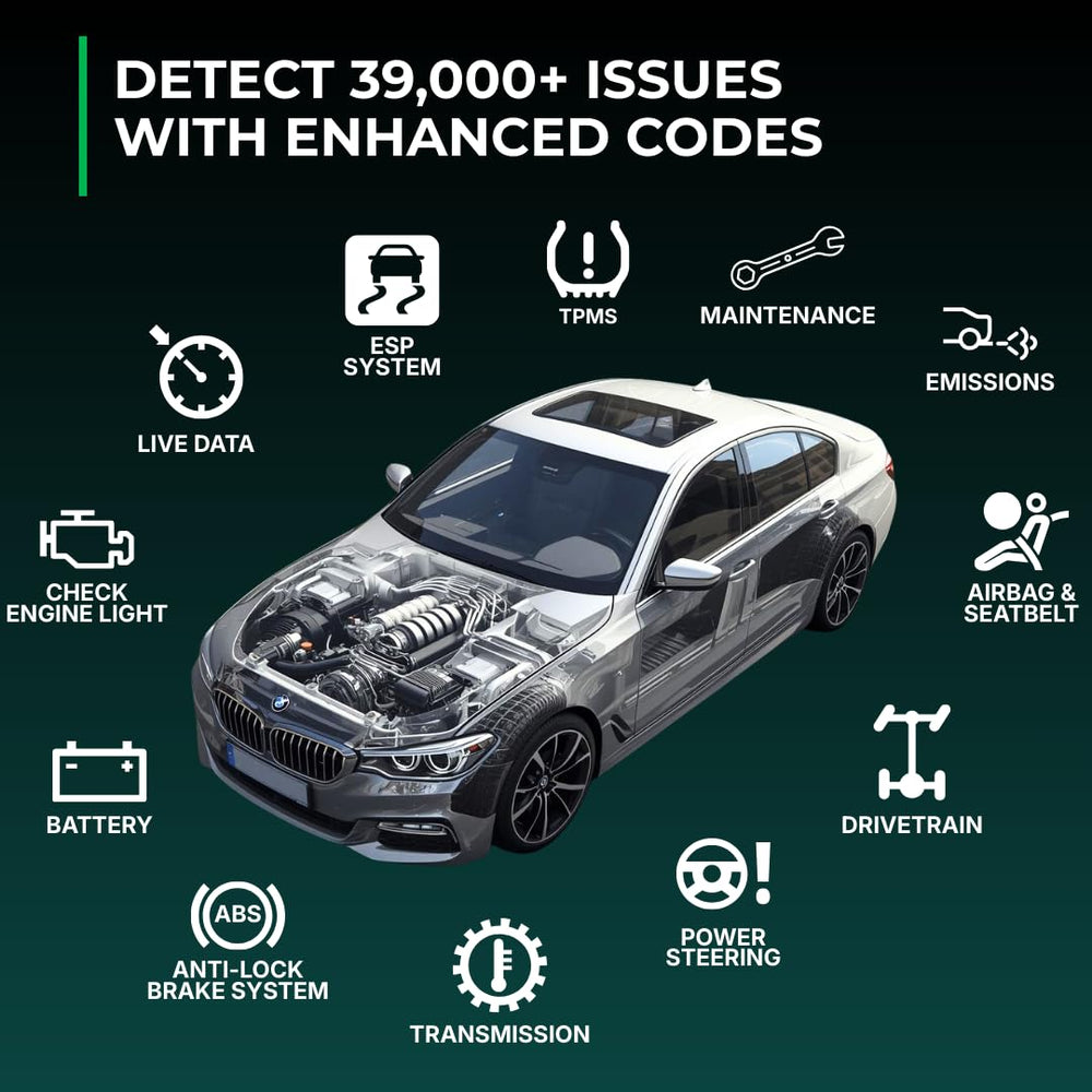 FIXD sensor installed under dash demonstrating out-of-sight convenience and readiness