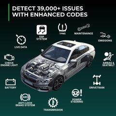 FIXD sensor installed under dash demonstrating out-of-sight convenience and readiness