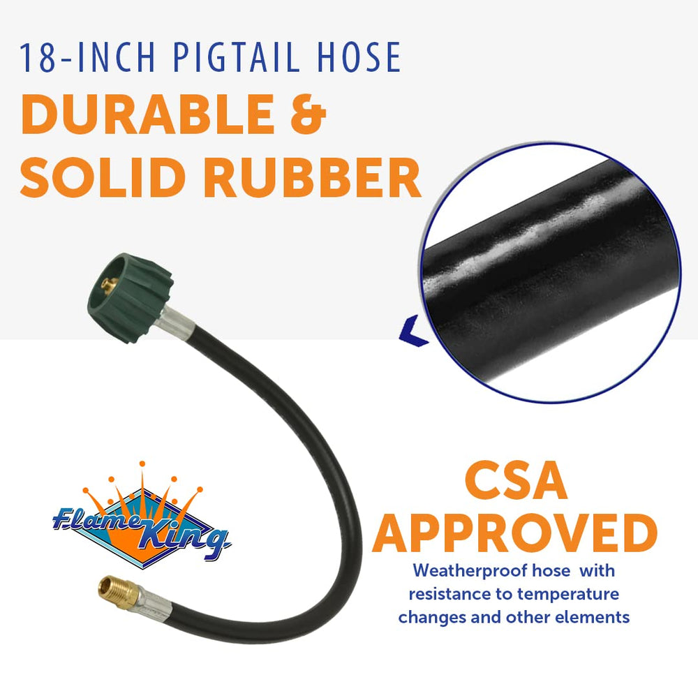 Flame King pigtail connected between propane tank and RV regulator demonstrating easy installation