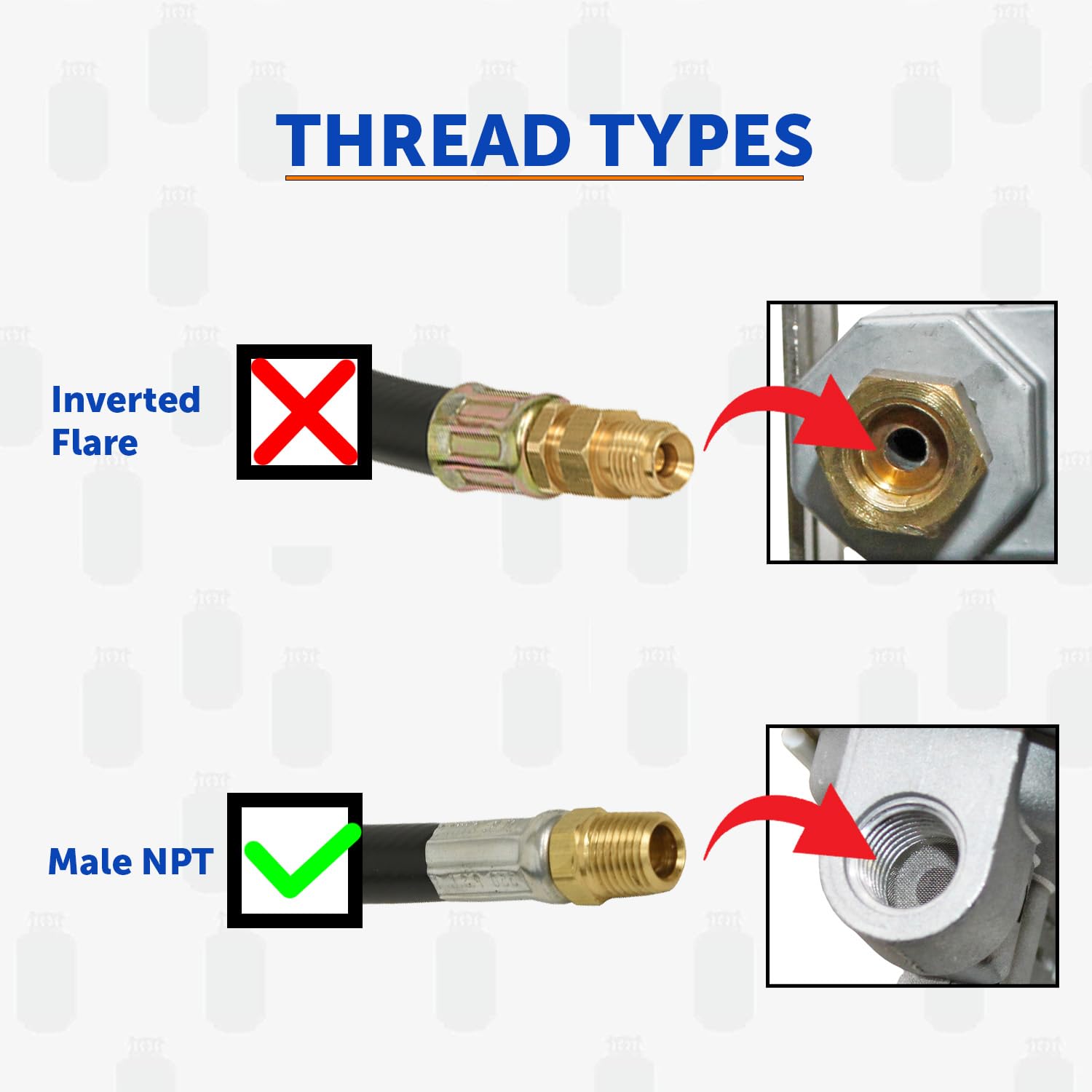 Flame King solid rubber hose close-up highlighting durable construction and flexibility benefit