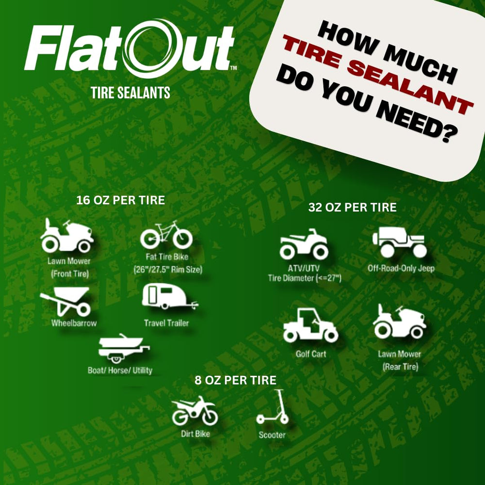 FlatOut Kevlar fiber detail highlighting strong seal reinforcement benefit