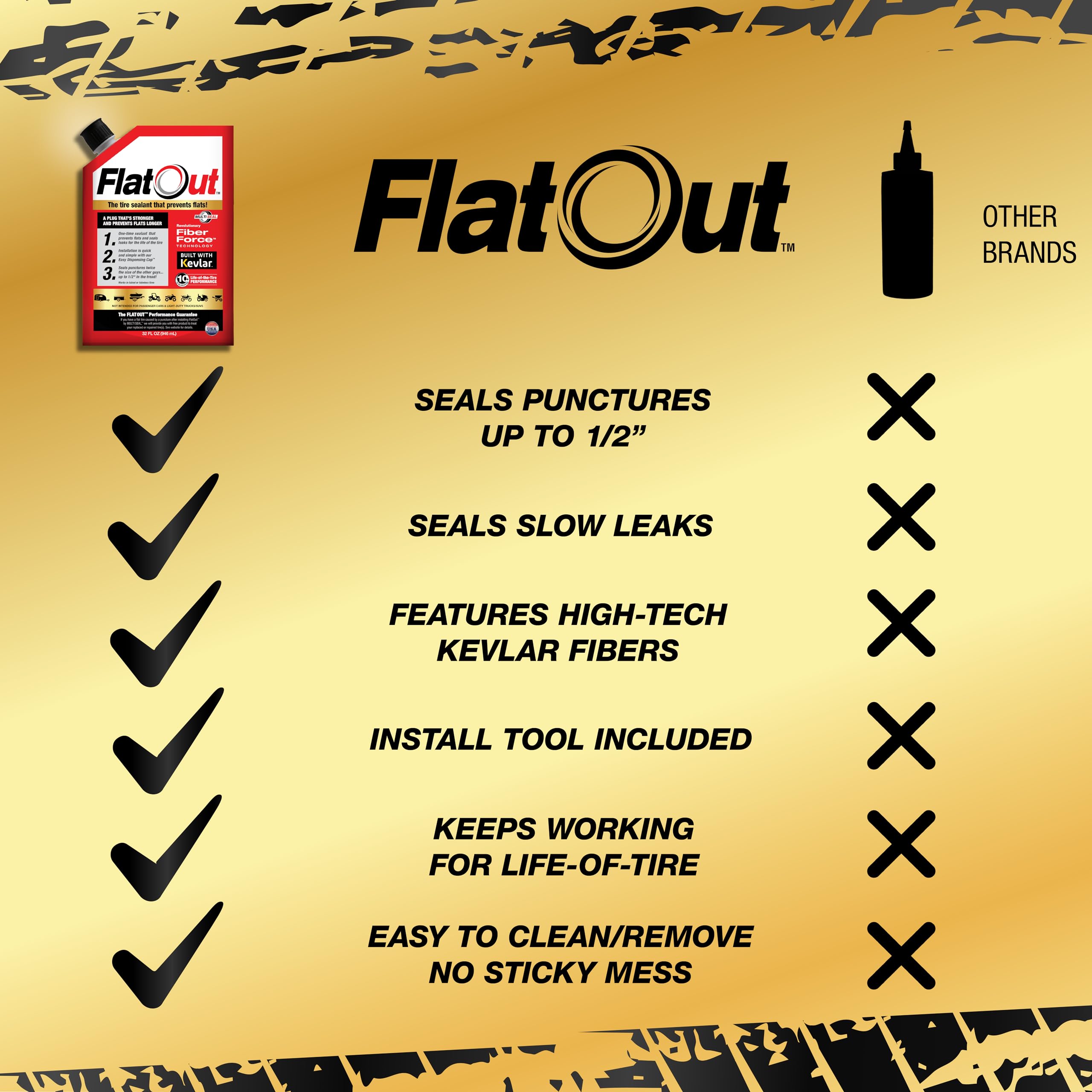 FlatOut protecting trailer wheel by a boat illustrating corrosion-free maintenance