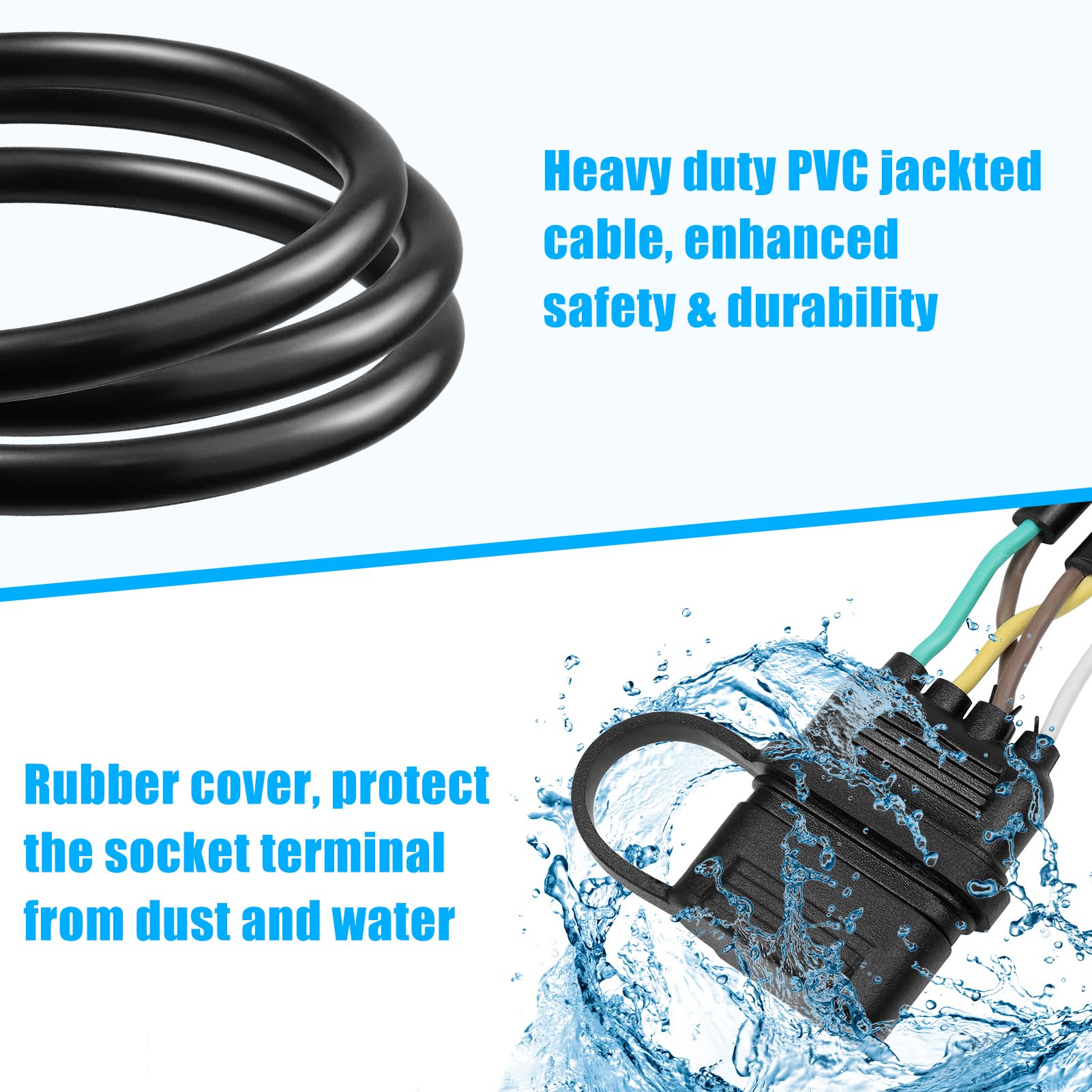 FLETERGIB installed on a boat trailer showing durable, weatherproof wiring