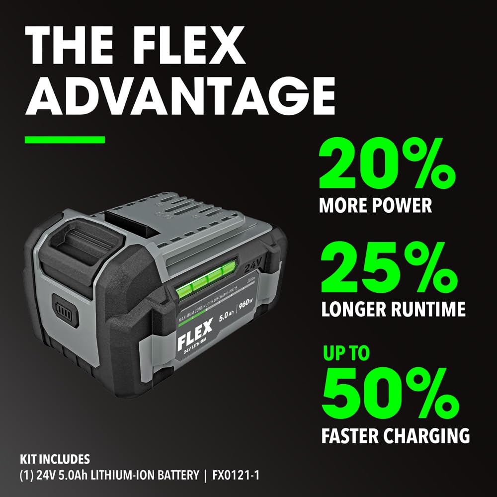 FLEX 24V battery close-up of dual-sided fuel gauge for quick charge checks