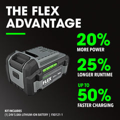 FLEX 24V battery close-up of dual-sided fuel gauge for quick charge checks