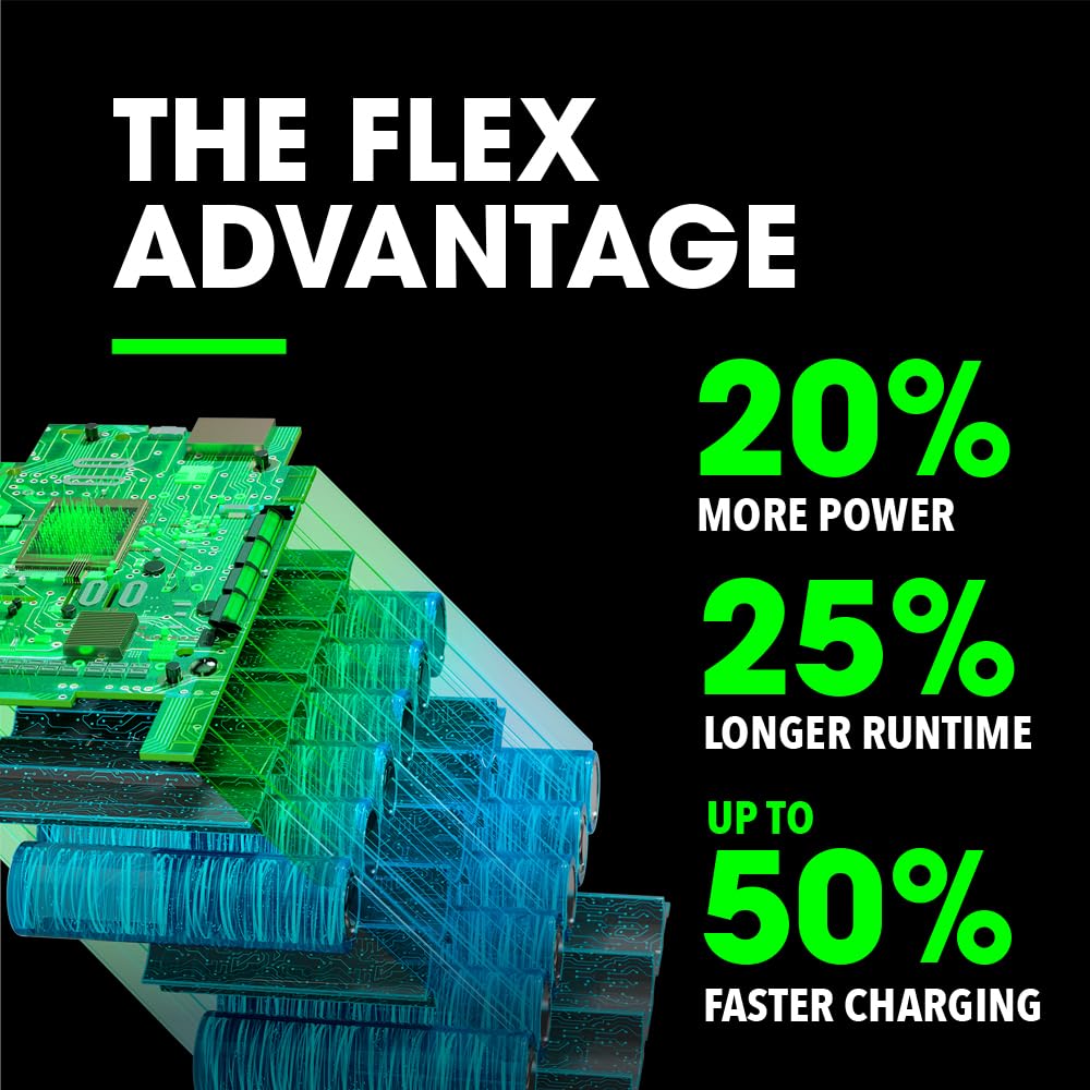 FLEX close-up of 5.0Ah battery cells highlighting long runtime advantage