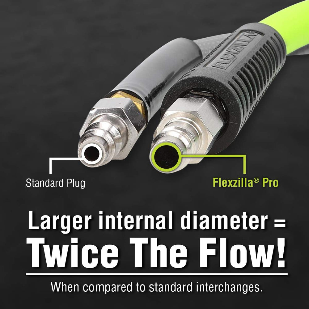Flexzilla kit installed on compressor hose demonstrating faster tool performance