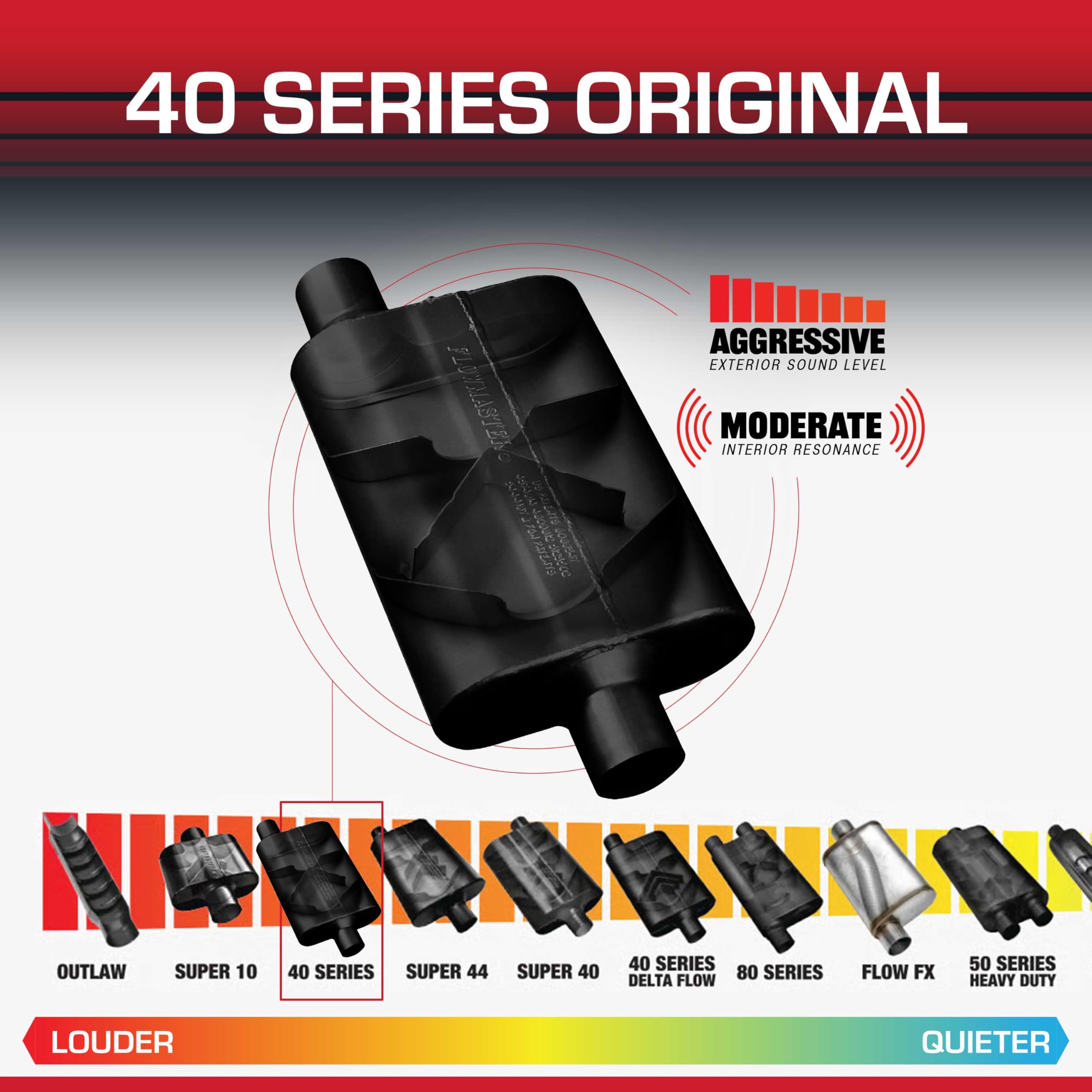 Flowmaster center outlet view illustrating 2.50 inch centered tailpipe alignment