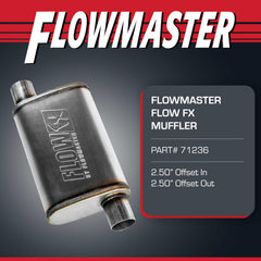 Flowmaster perforated core close-up highlighting improved flow and sound control