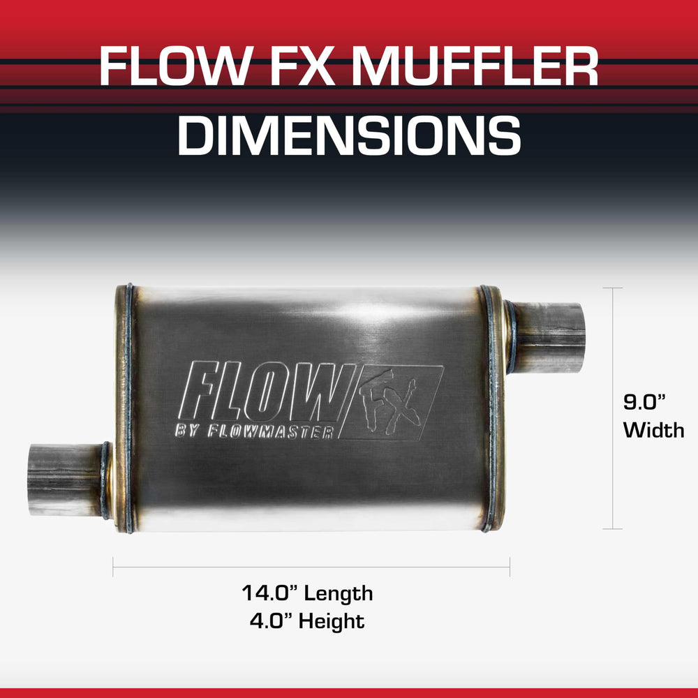 Flowmaster packaging and label showing product info and installation ease