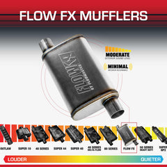 Flowmaster MIG-weld detail emphasizing strength and corrosion resistance