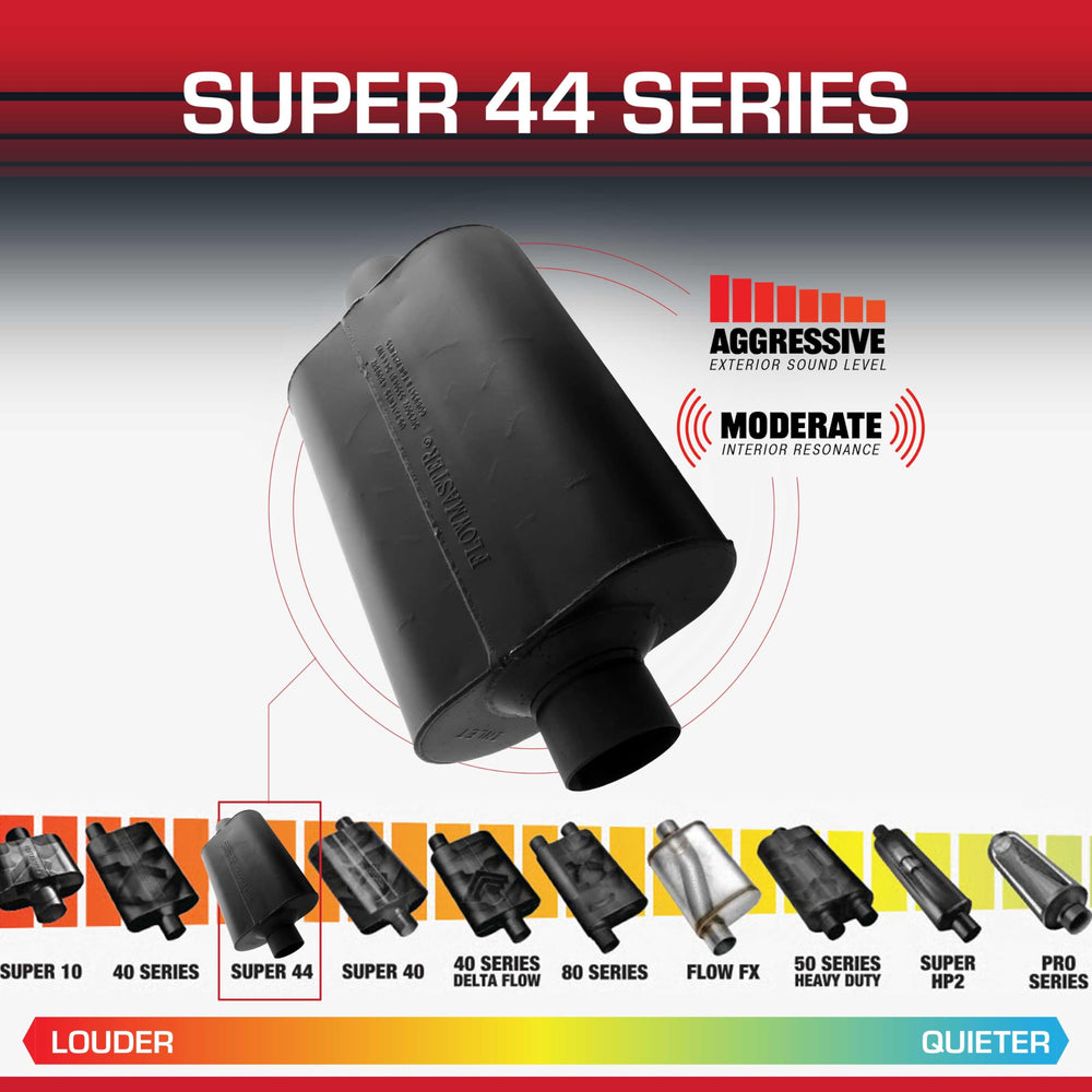 Flowmaster Super 44 weld detail showing MIG-weld strength and durability benefit