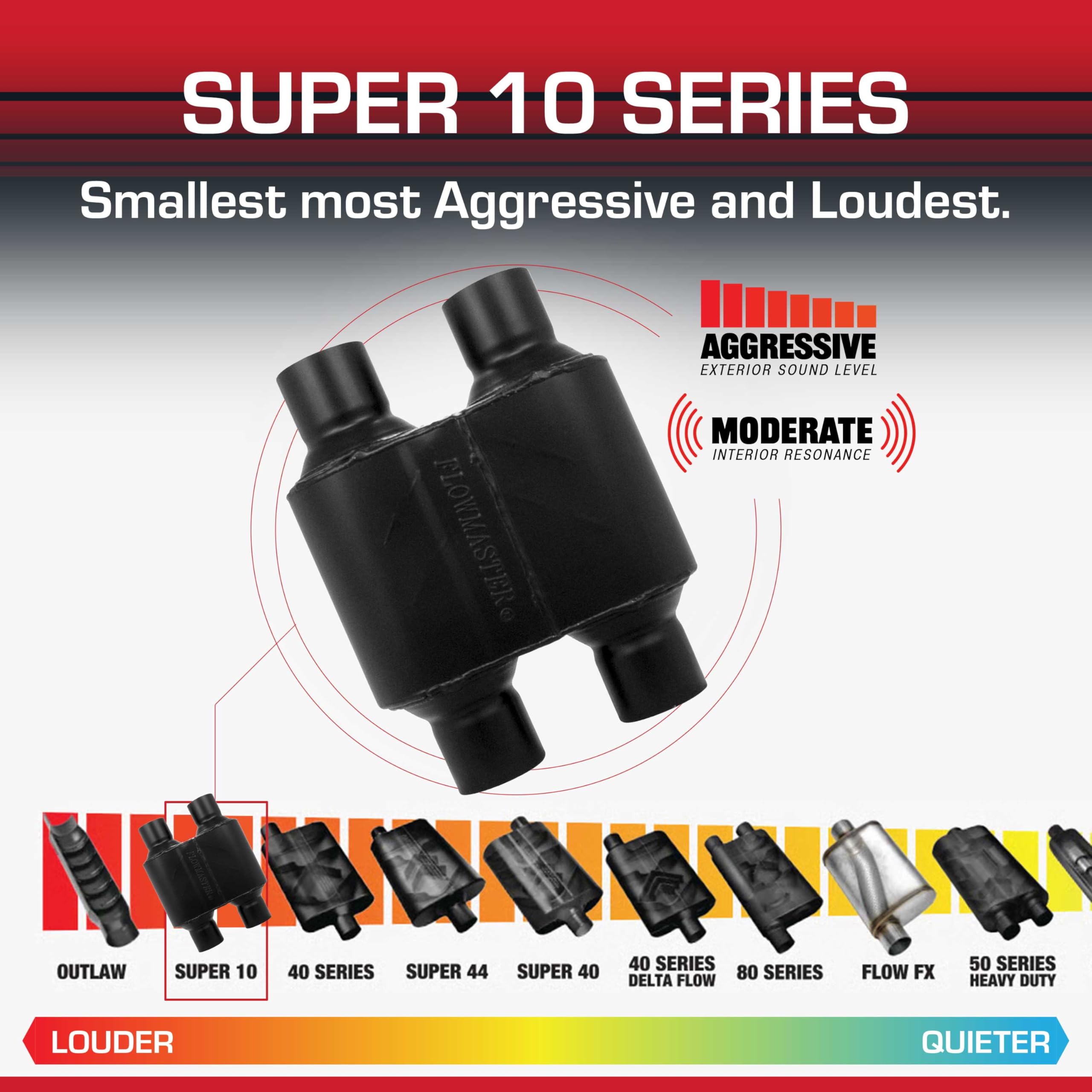 Flowmaster outlet detail with dual 2.50" exits improving exhaust flow benefits