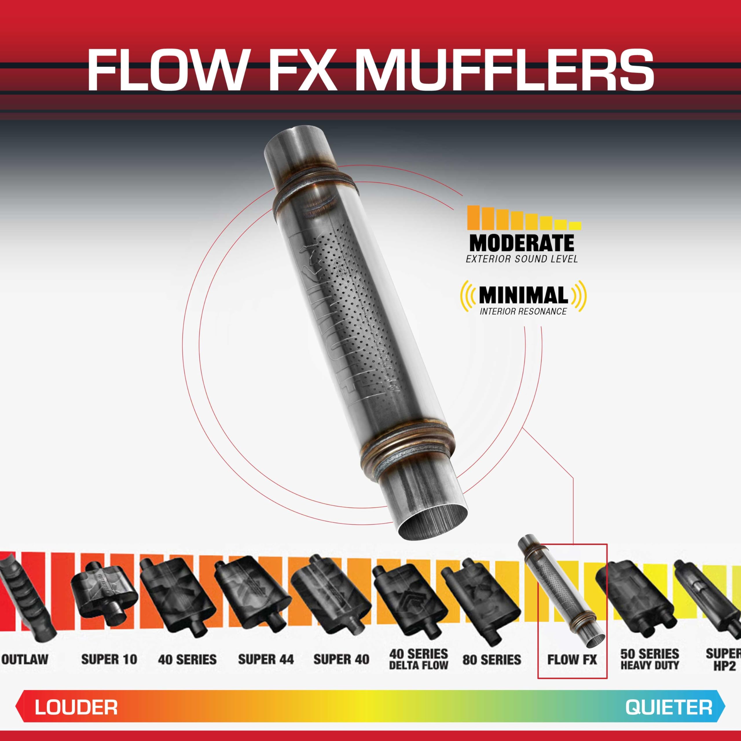 Flowmaster weld detail on seam, Flowmaster increases durability and longevity