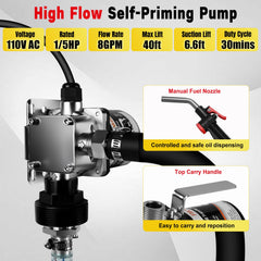 FMCNMech drum-mounted pump in action showing stable hands-free transfer benefit