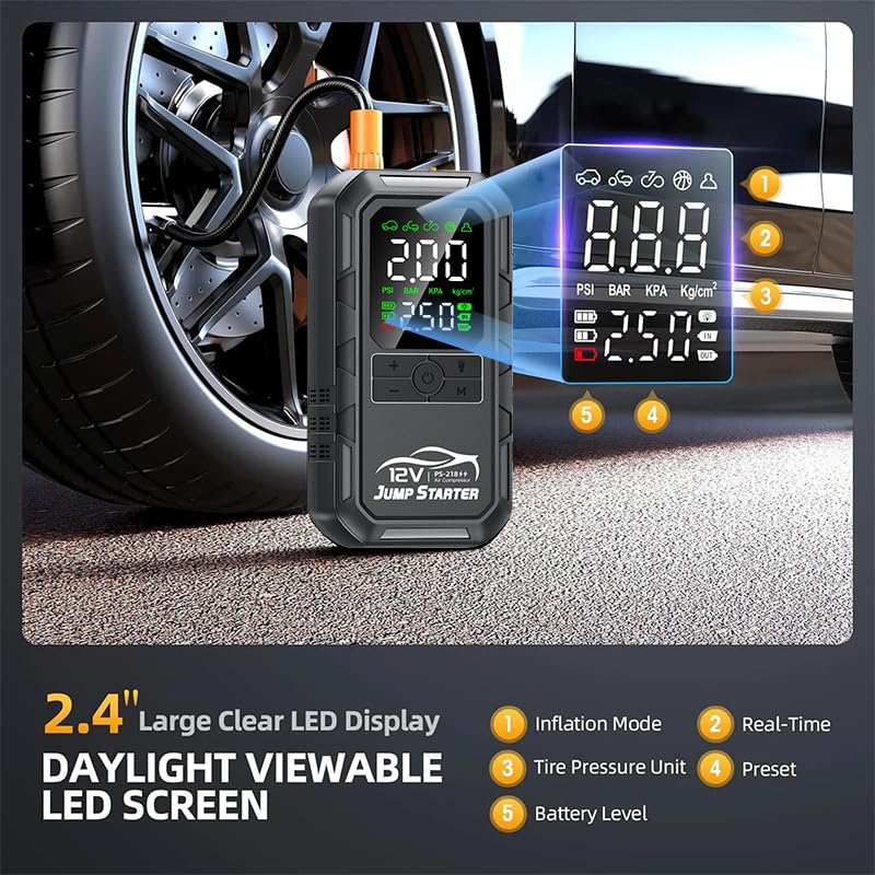 FMOOO 800LM LED lights showing flashlight and SOS modes for high visibility in emergencies benefit safety