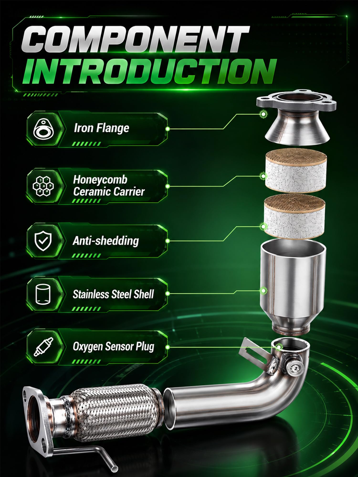 FOMIUZY ceramic carrier cross-section demonstrating high-temperature layers for better flow