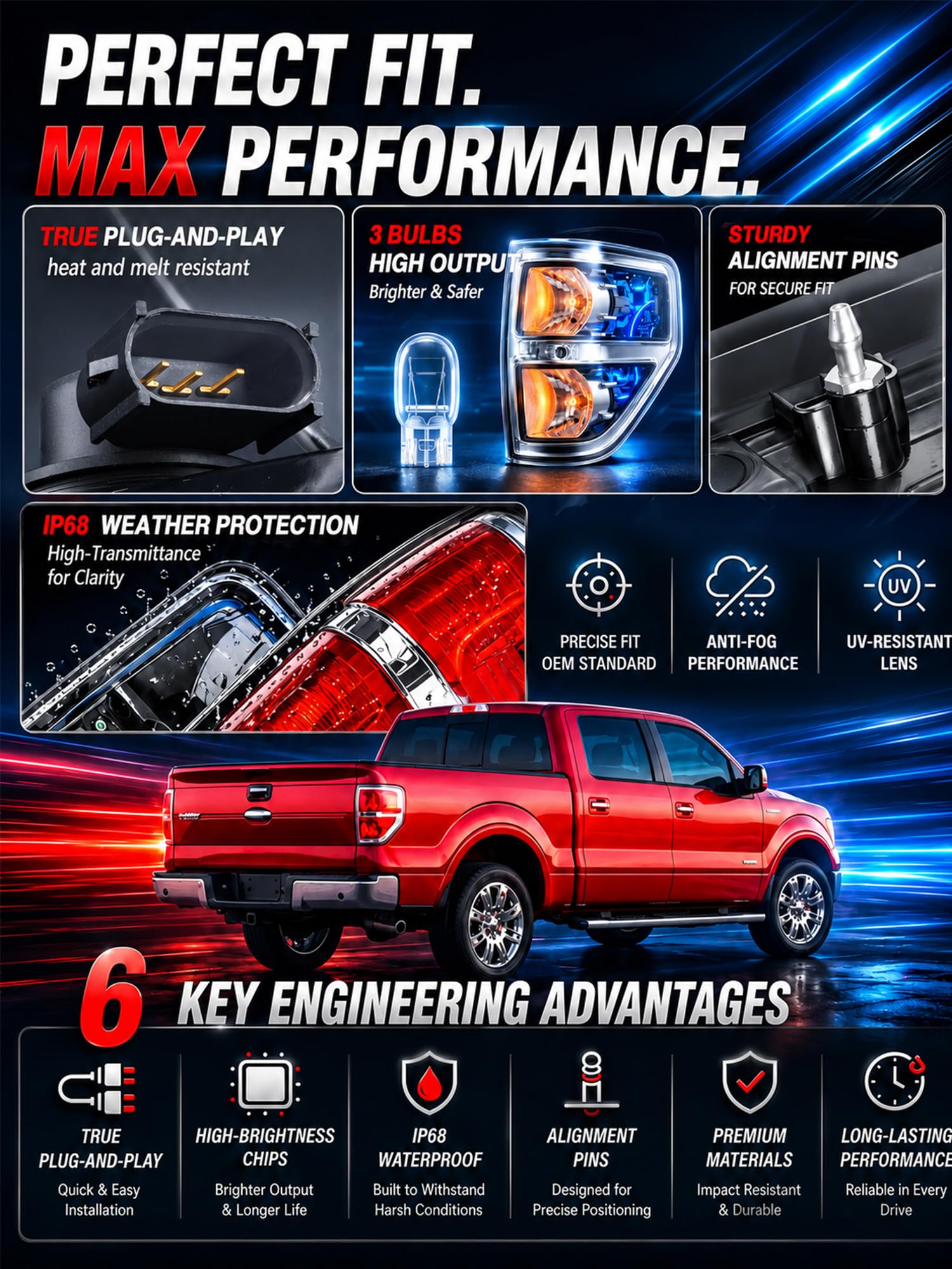 FOMIUZY taillights installed on Ford F150 demonstrating restored visibility