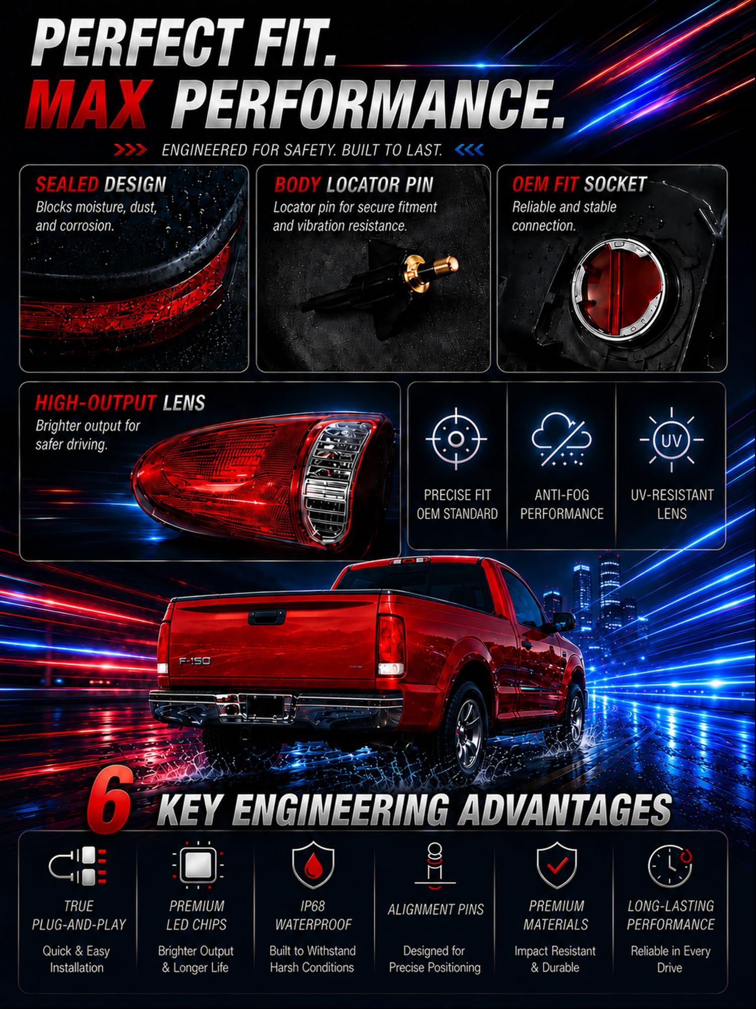 FOMIUZY tail housing mounted on Ford truck demonstrating direct fitment