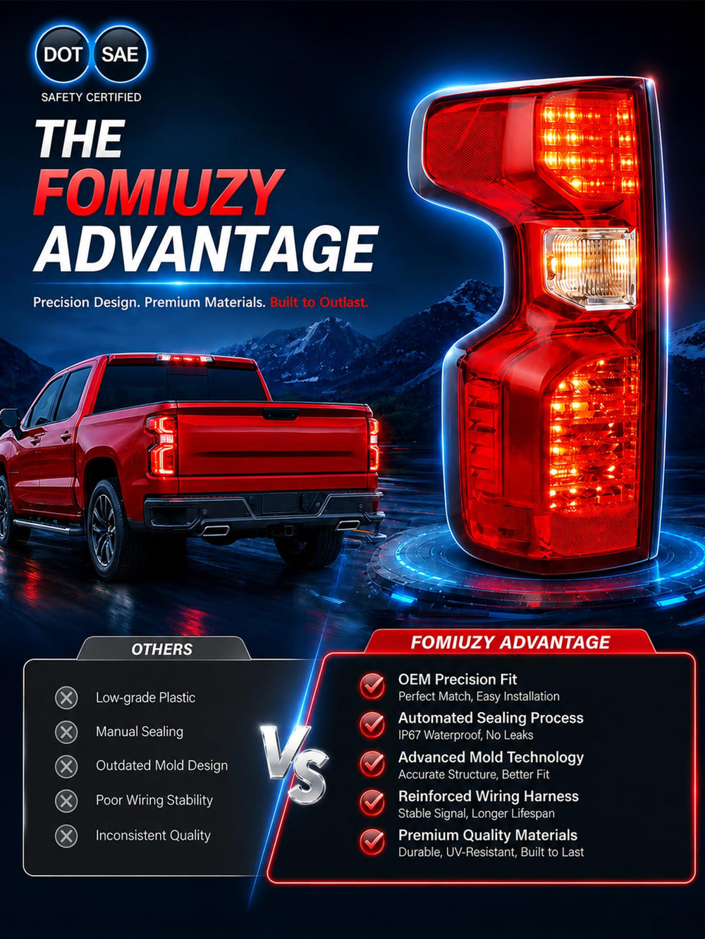 FOMIUZY taillight next to hand tool to show size and DIY installation ease