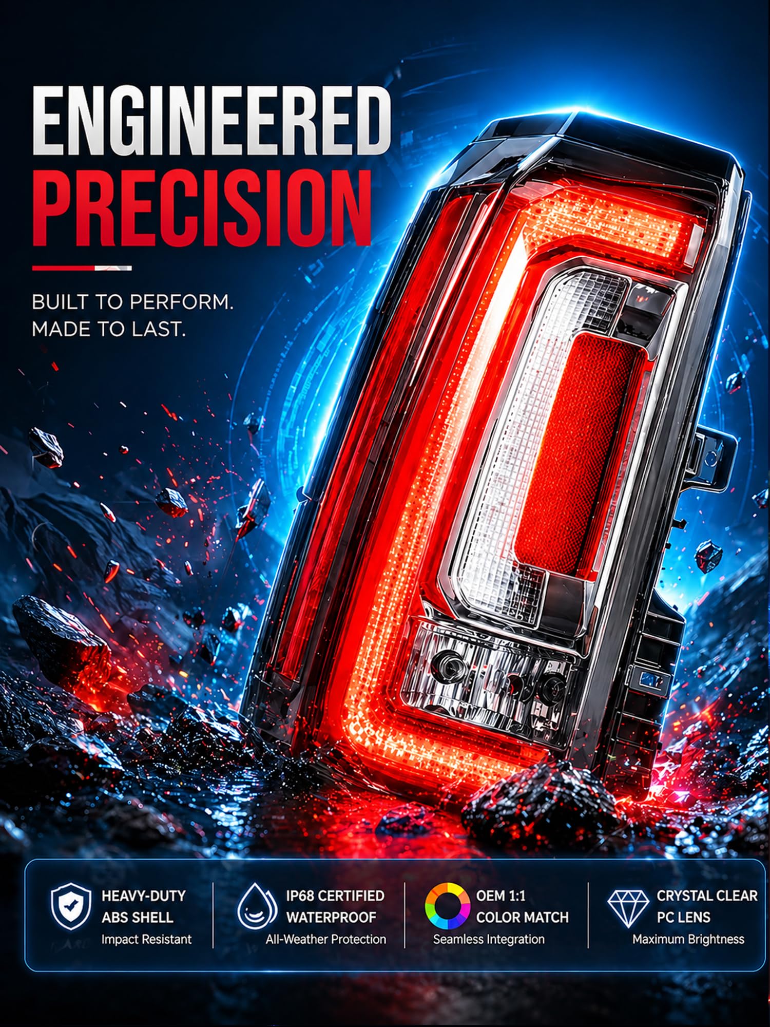 FOMIUZY close-up of lens detail highlighting durable weatherproof construction