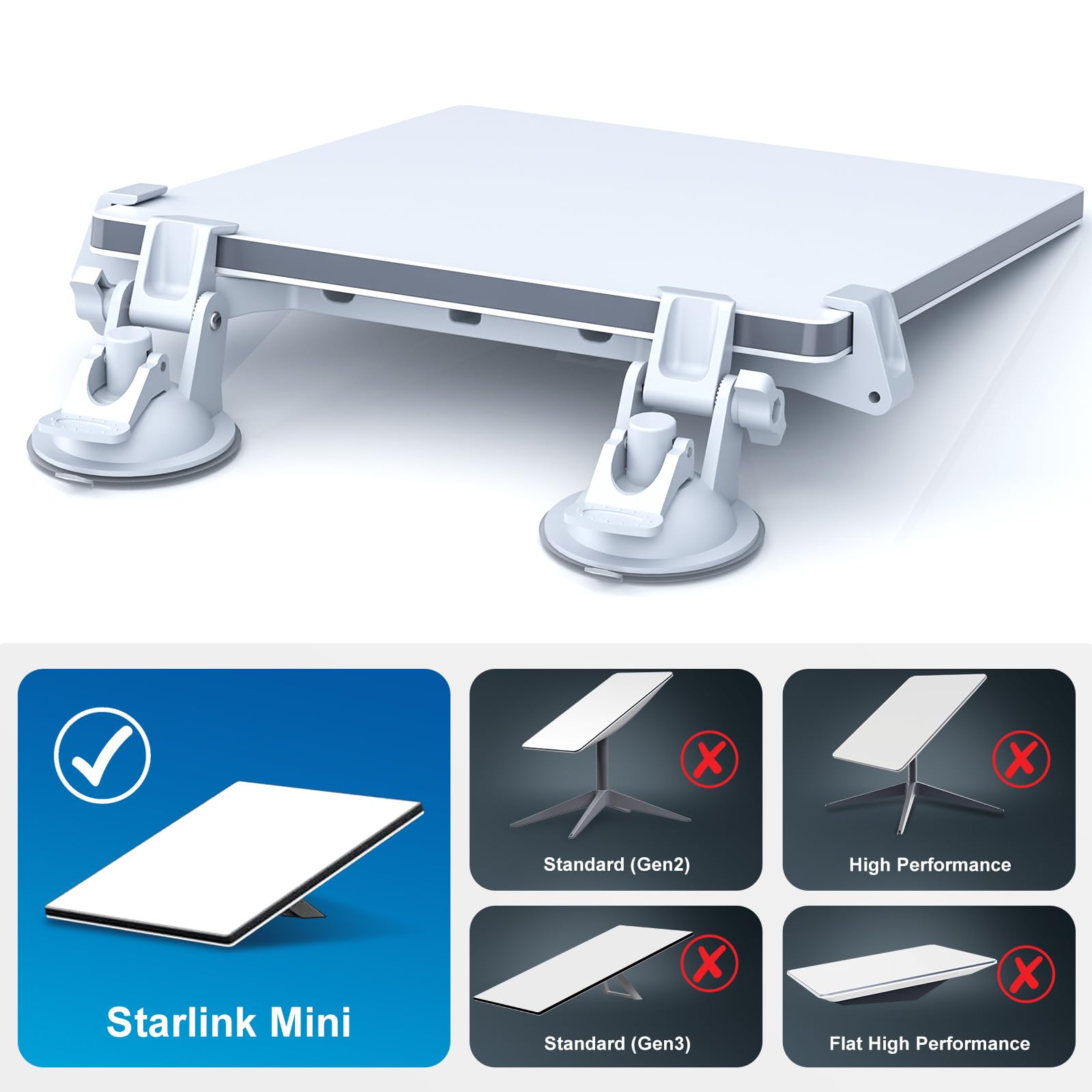 FONKEN Starlink Mini suction cup close-up highlighting strong grip benefit