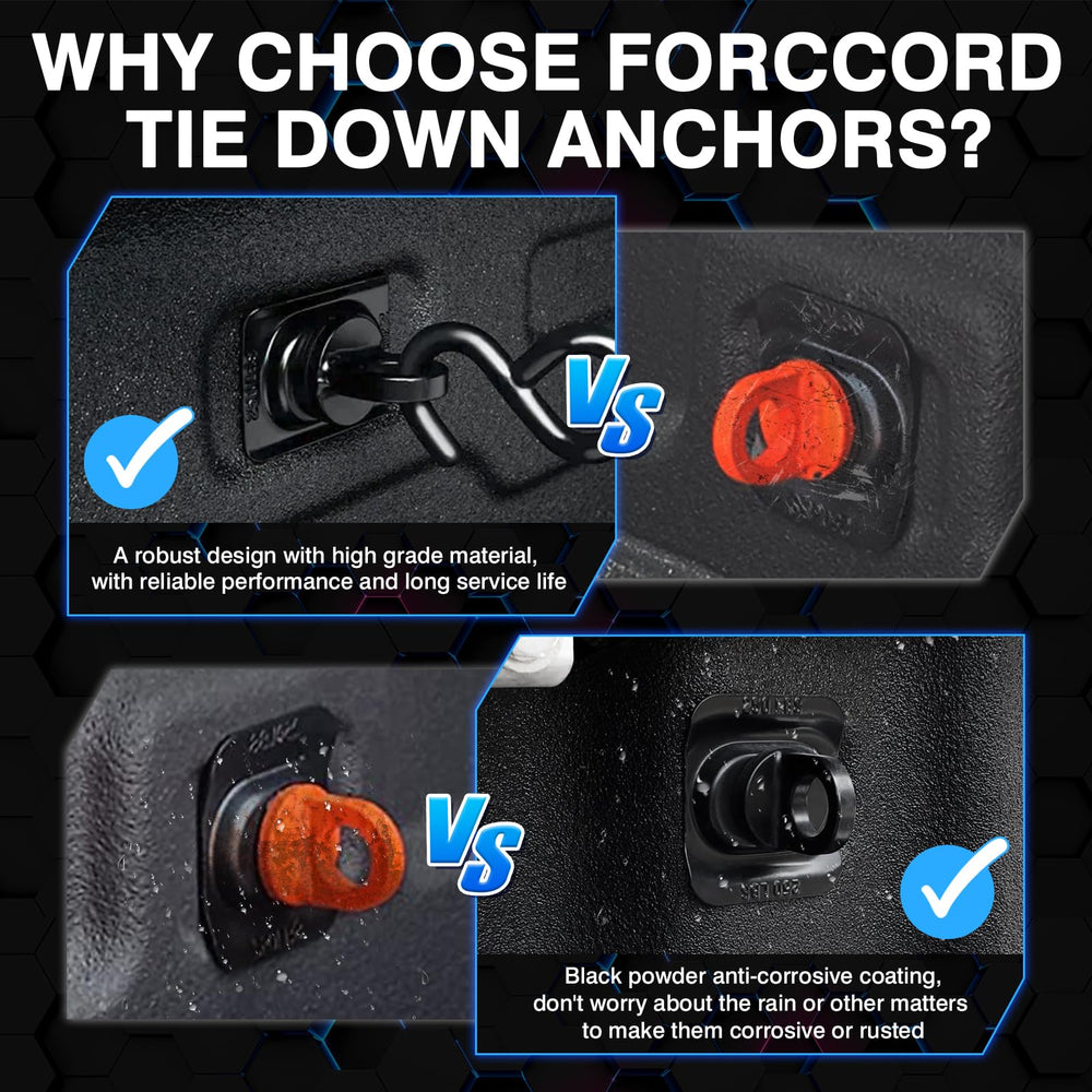 Forccord installed on Silverado bed demonstrating extra tie points benefit