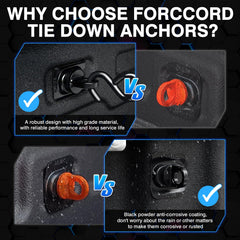 Forccord installed on Silverado bed demonstrating extra tie points benefit