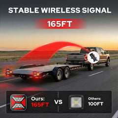 FORENNER close-up of 120 LED array highlighting bright visibility advantage