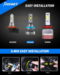 FORENNER cooling fan and heatsink detail, demonstrating reliable heat management