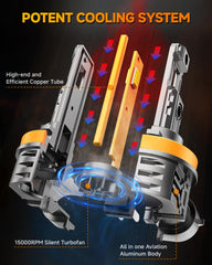 FORENNER bulb installed in headlight housing demonstrating improved visibility