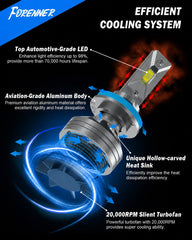 FORENNER bulbs installed in a car headlight demonstrating brighter beam