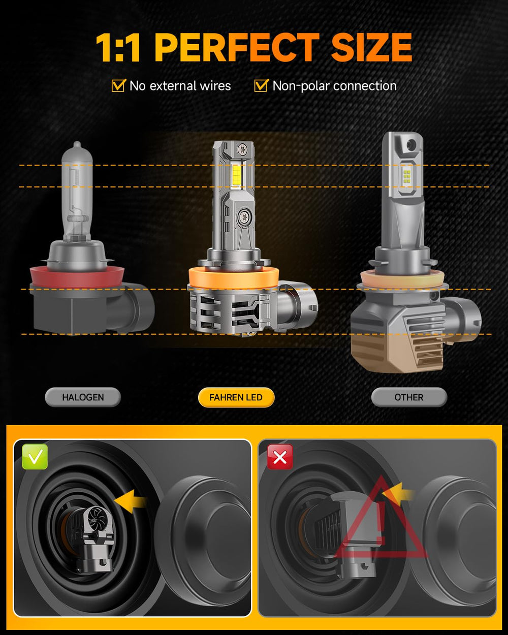 FORENNER side profile highlighting 1:1 mini size fit for tight housings benefit
