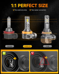 FORENNER side profile highlighting 1:1 mini size fit for tight housings benefit